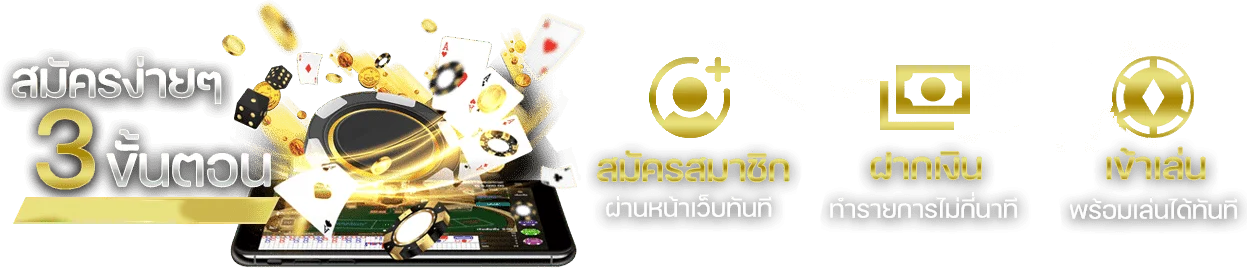 ขั้นตอนสมัครสมาชิก LUCKYALL99 ง่าย ๆ ผ่านมือถือ